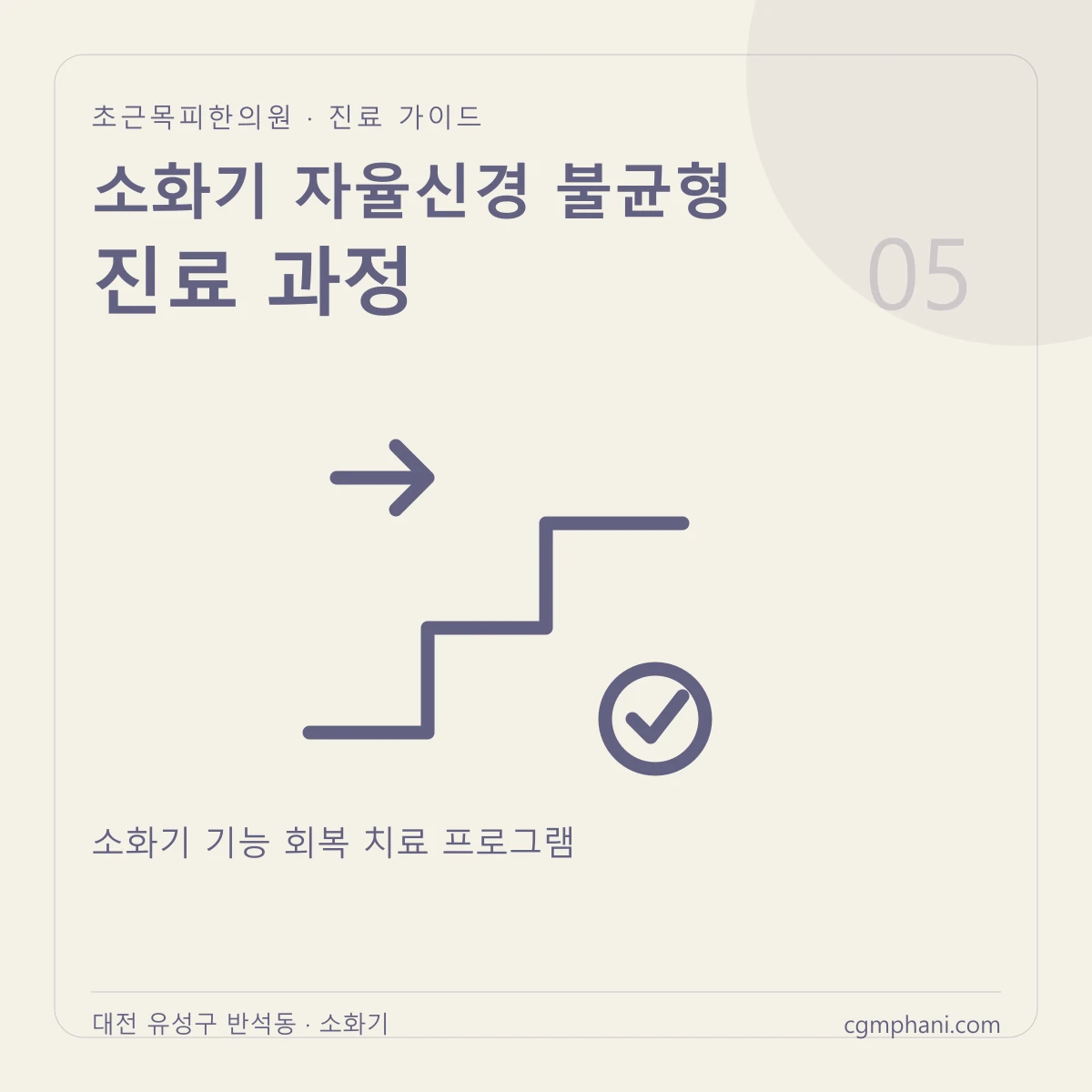 소화기 자율신경 불균형 · 진료 과정 진료 안내