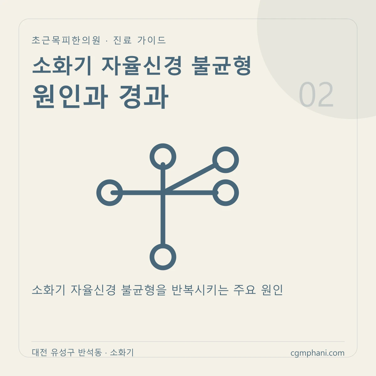소화기 자율신경 불균형 · 원인과 경과 진료 안내