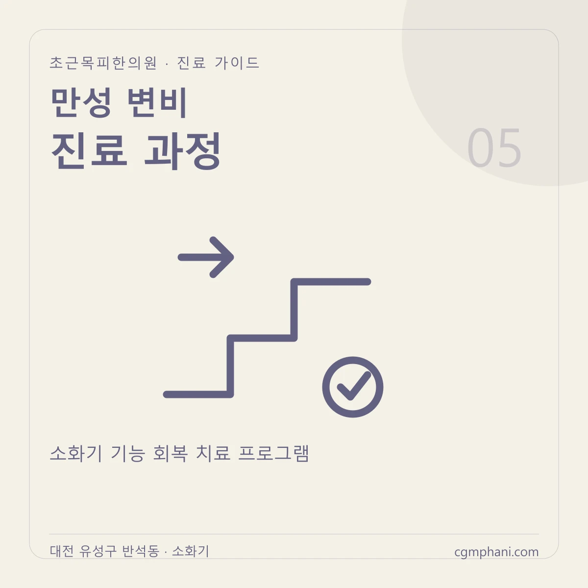 만성 변비 · 진료 과정 진료 안내