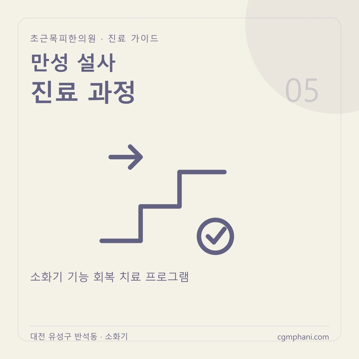 만성 설사 · 진료 과정 진료 안내