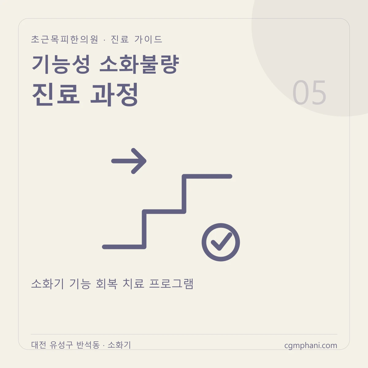 기능성 소화불량 · 진료 과정 진료 안내
