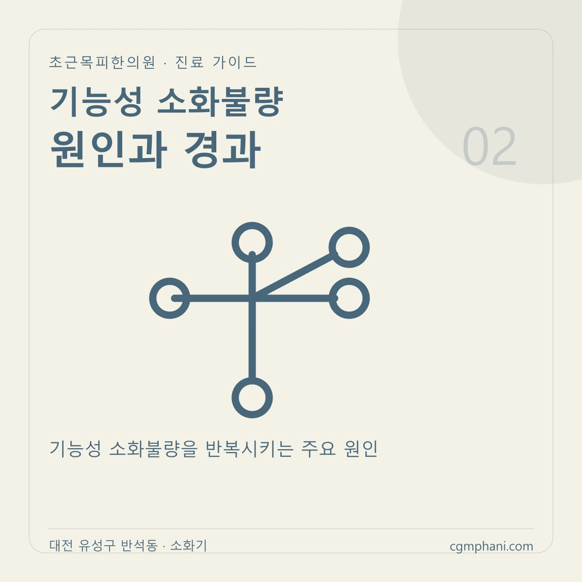 기능성 소화불량 · 원인과 경과 진료 안내