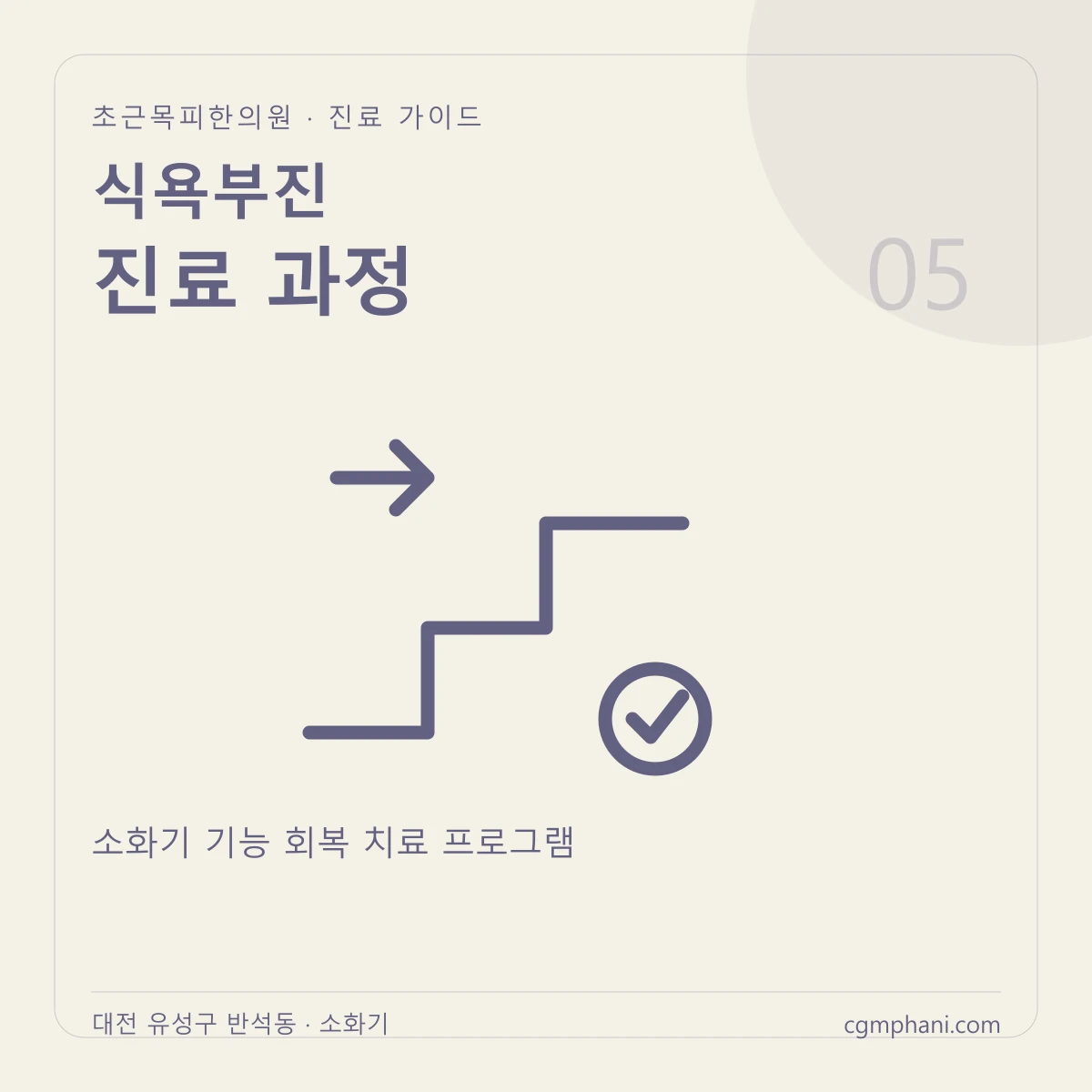 식욕부진 · 진료 과정 진료 안내