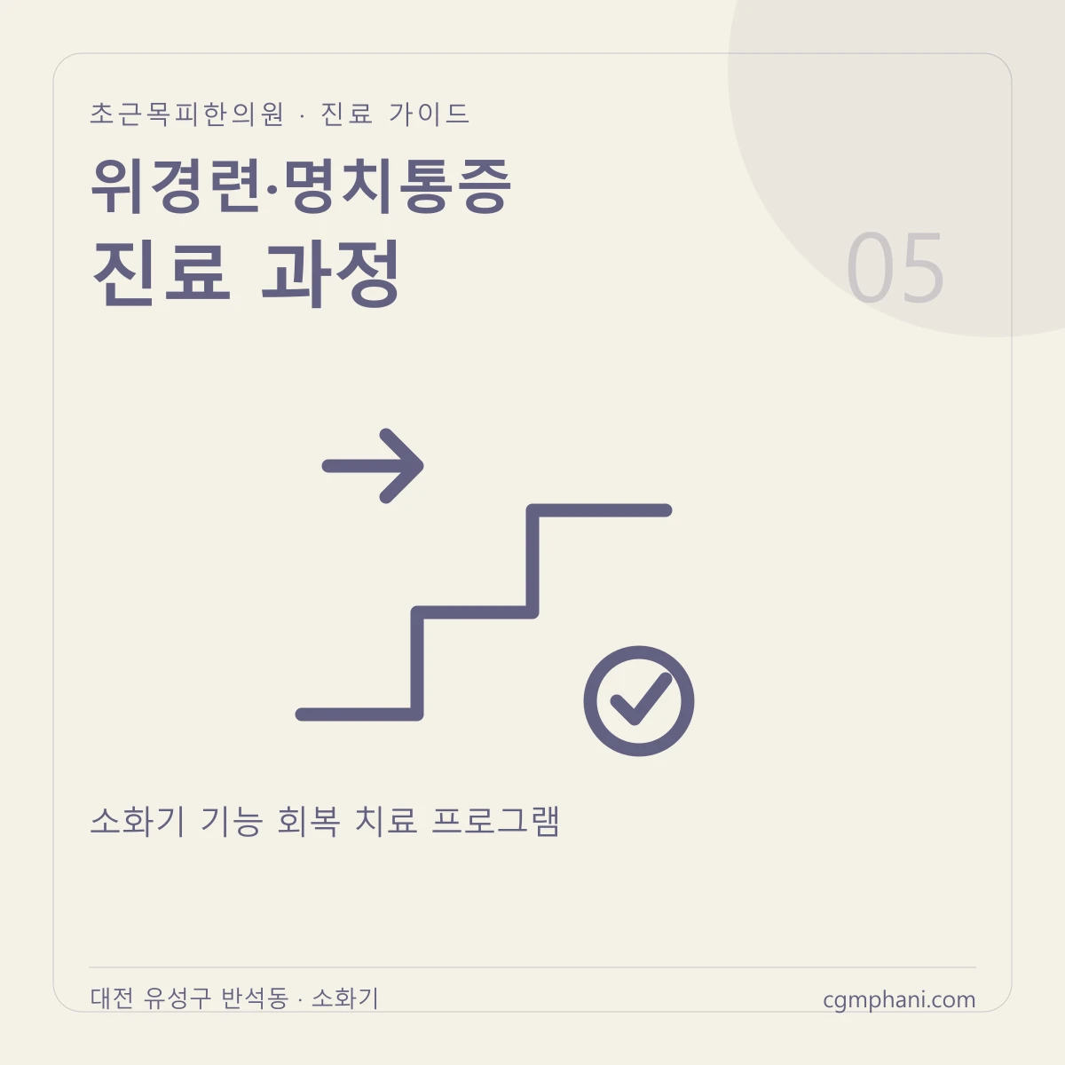 위경련·명치통증 · 진료 과정 진료 안내