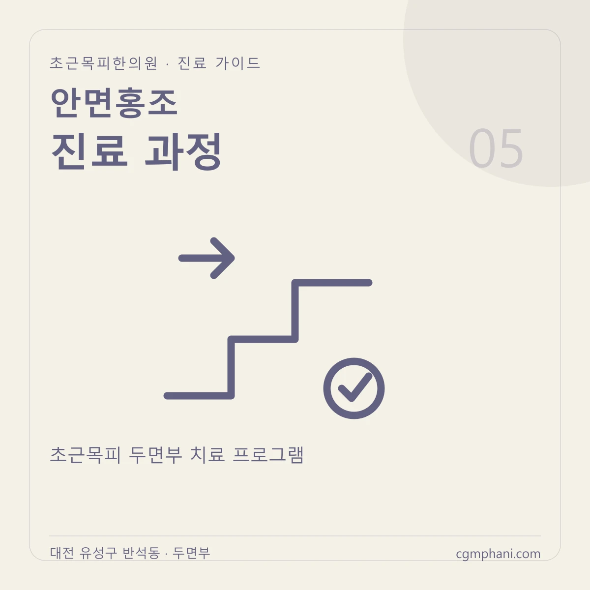 안면홍조 · 진료 과정 진료 안내