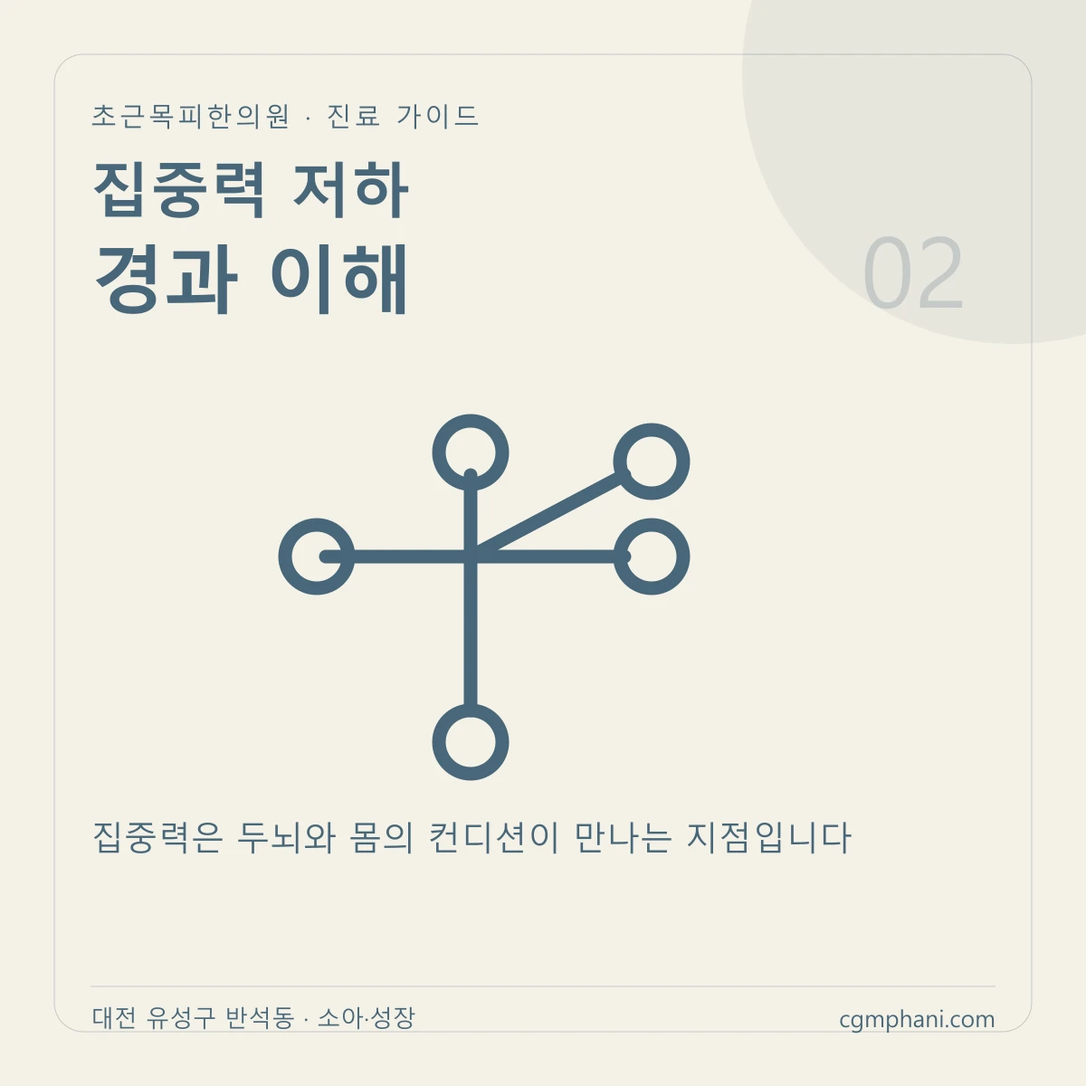 집중력 저하 · 경과 이해 진료 안내