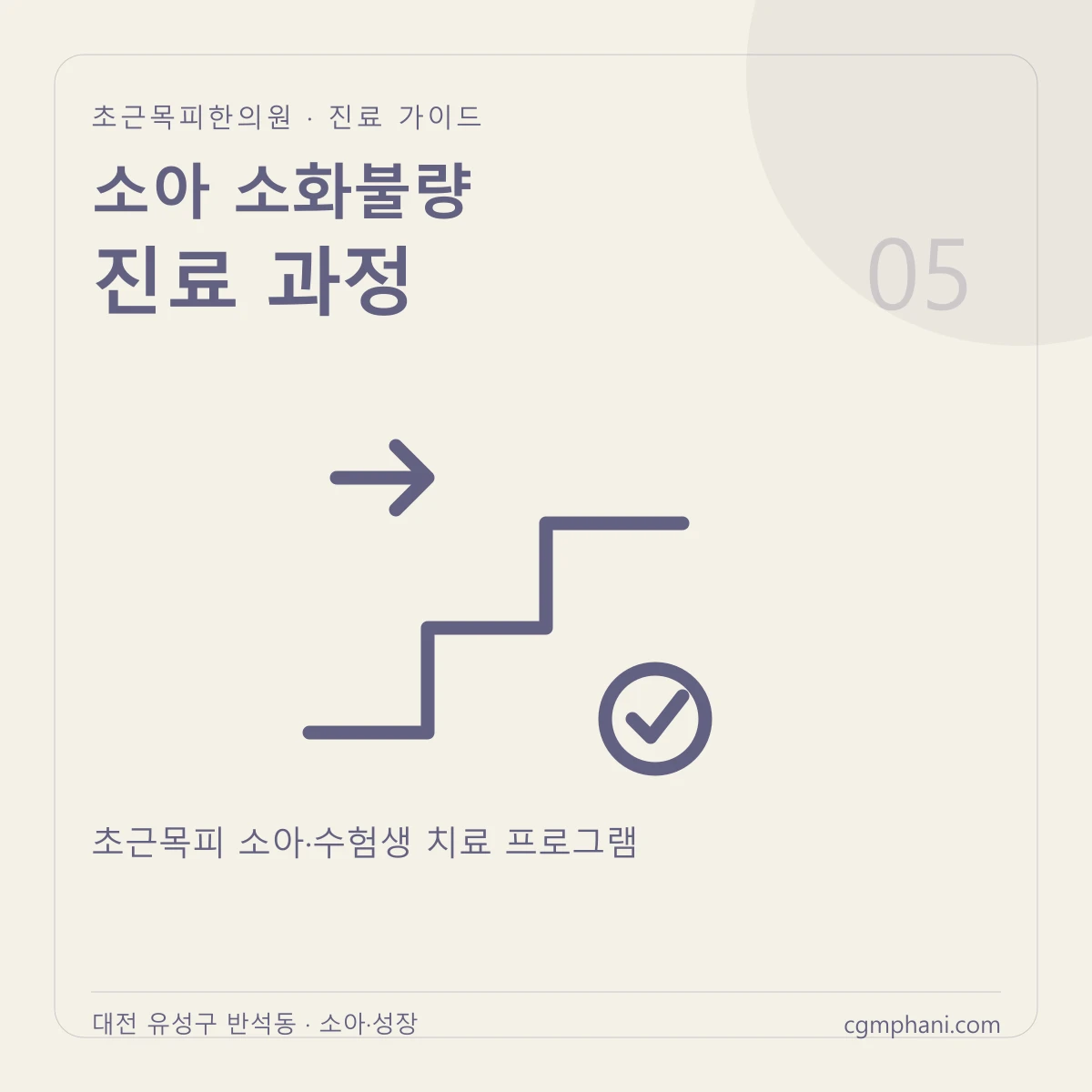 소아 소화불량 · 진료 과정 진료 안내