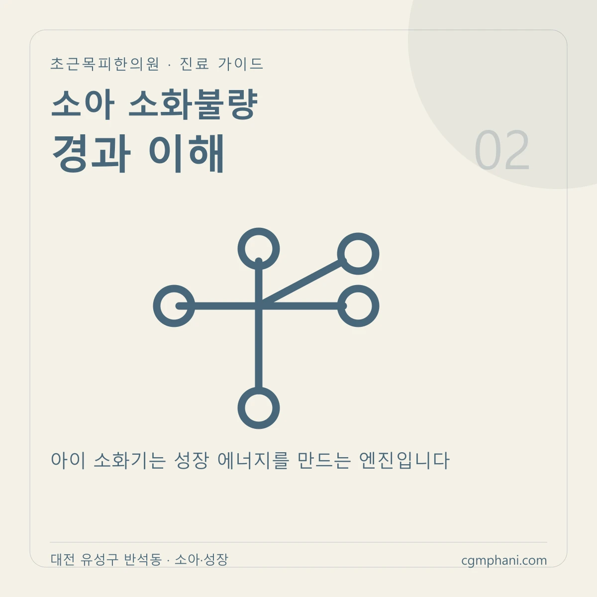 소아 소화불량 · 경과 이해 진료 안내