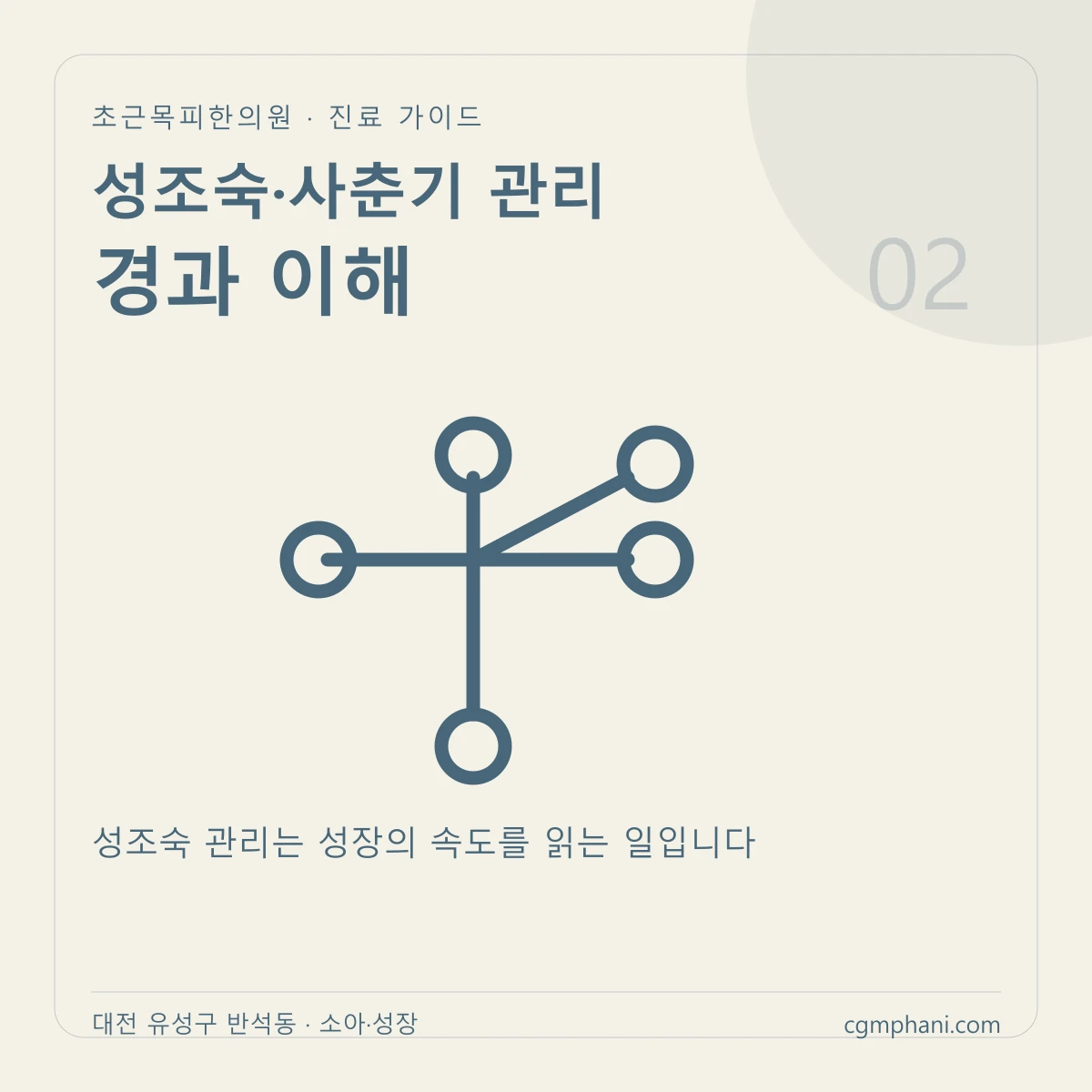 성조숙·사춘기 관리 · 경과 이해 진료 안내