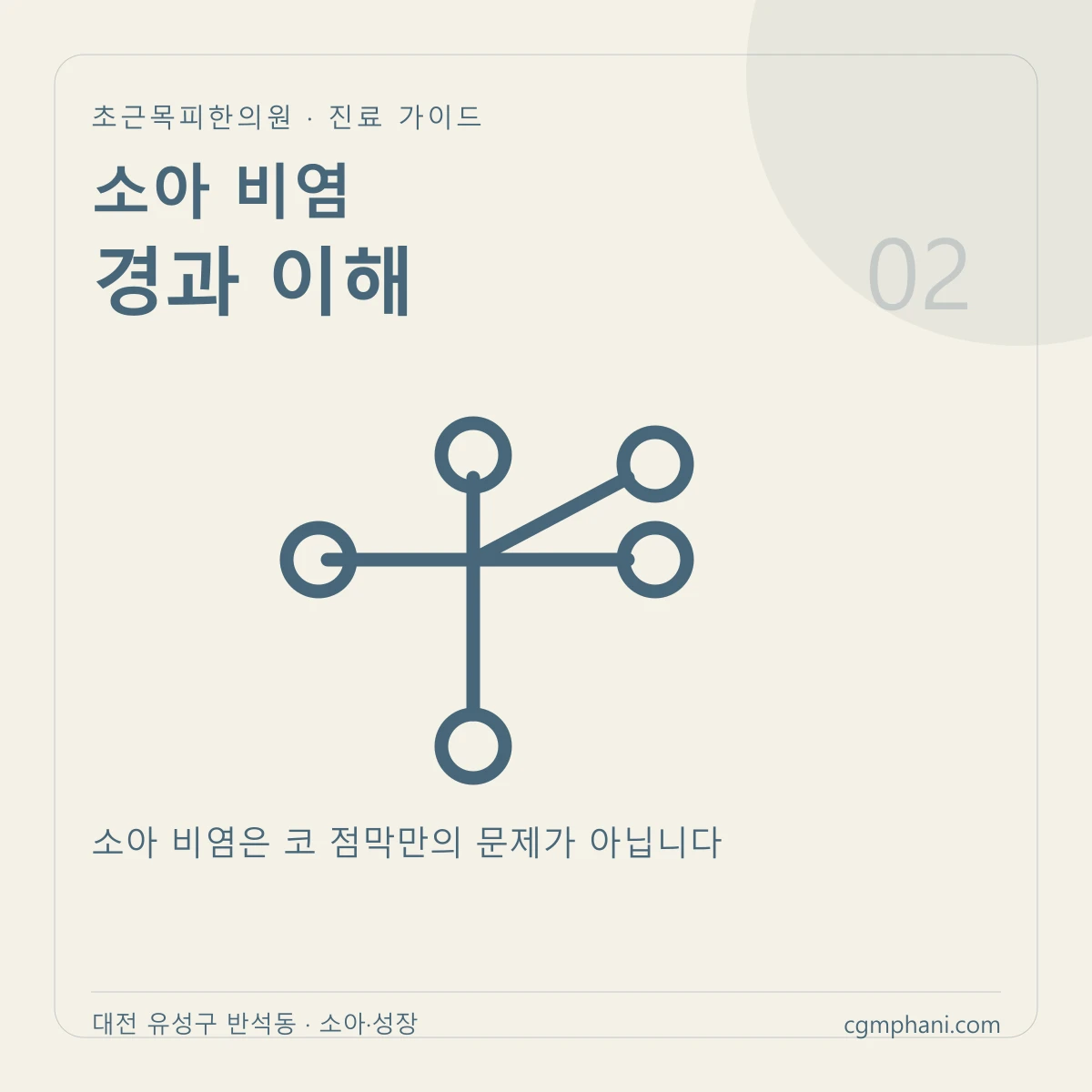 소아 비염 · 경과 이해 진료 안내