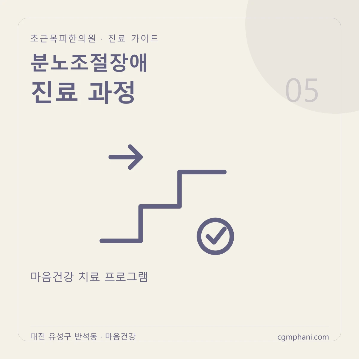 분노조절장애 · 진료 과정 진료 안내