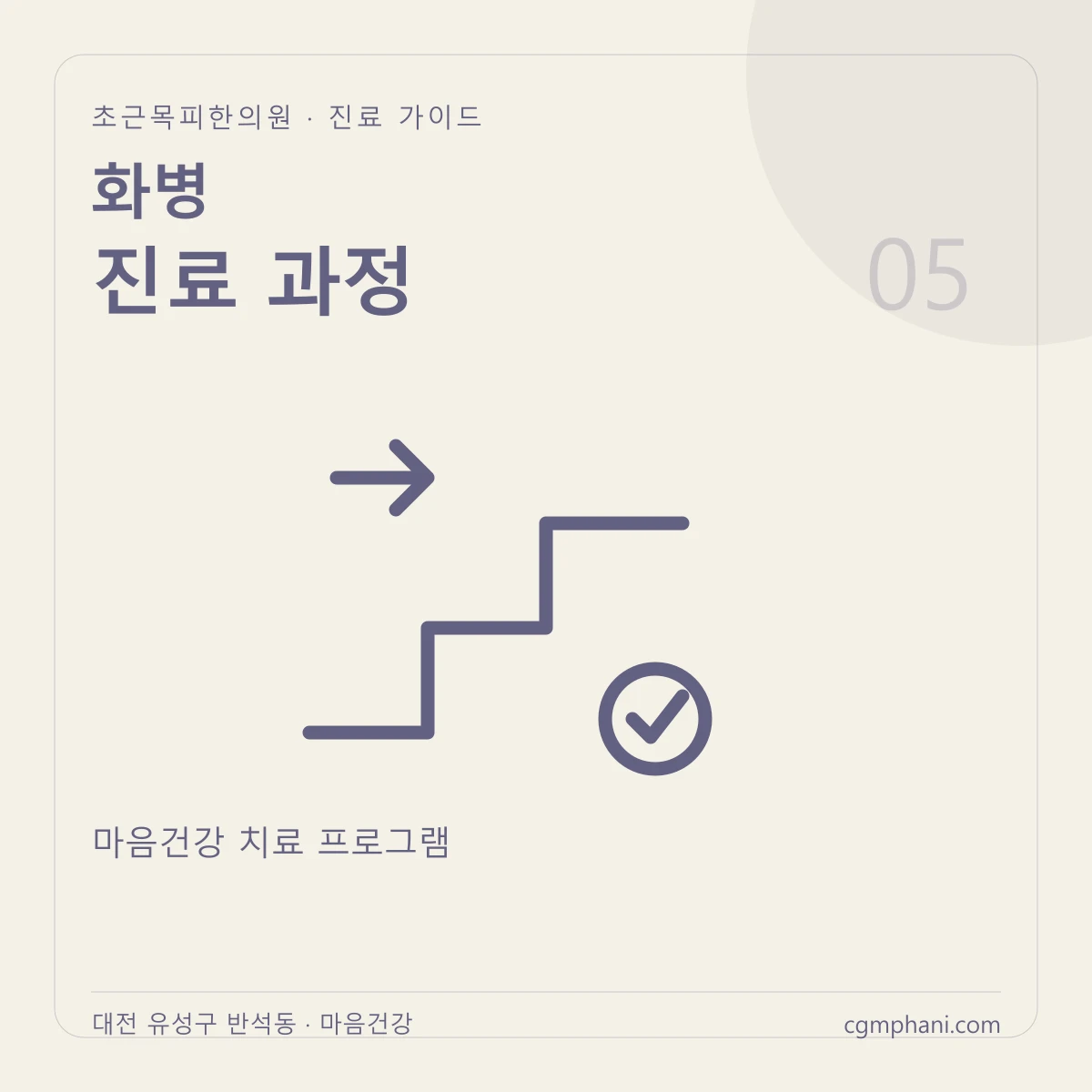 화병 · 진료 과정 진료 안내