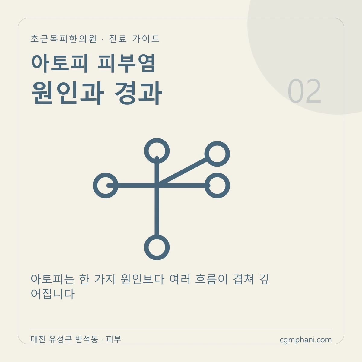 아토피 피부염 · 원인과 경과 진료 안내