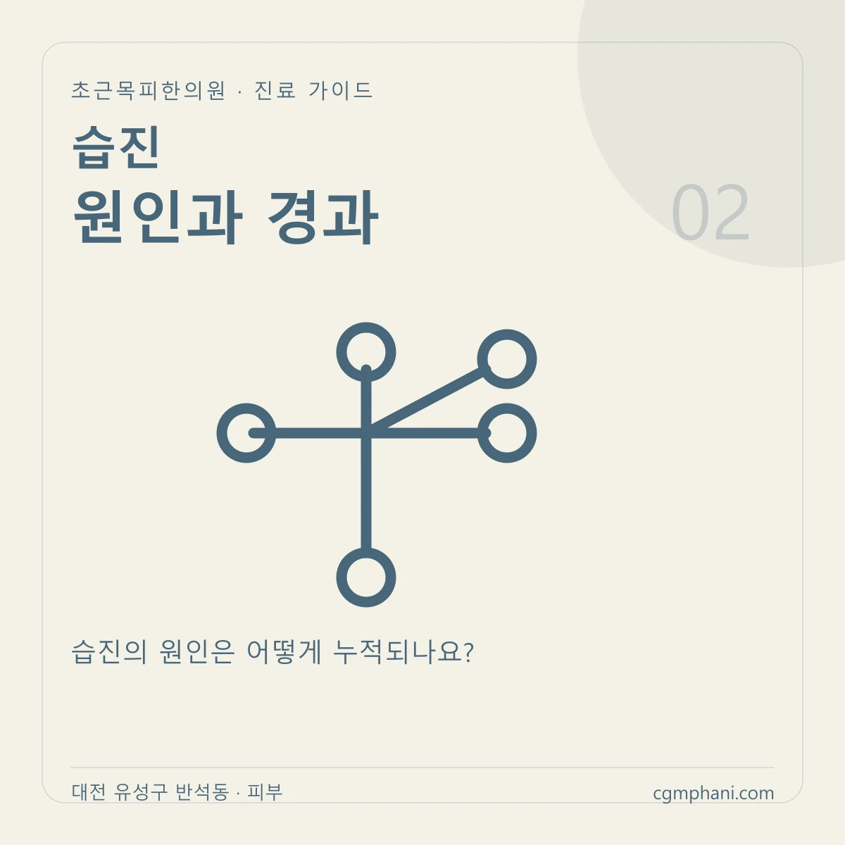 습진 · 원인과 경과 진료 안내