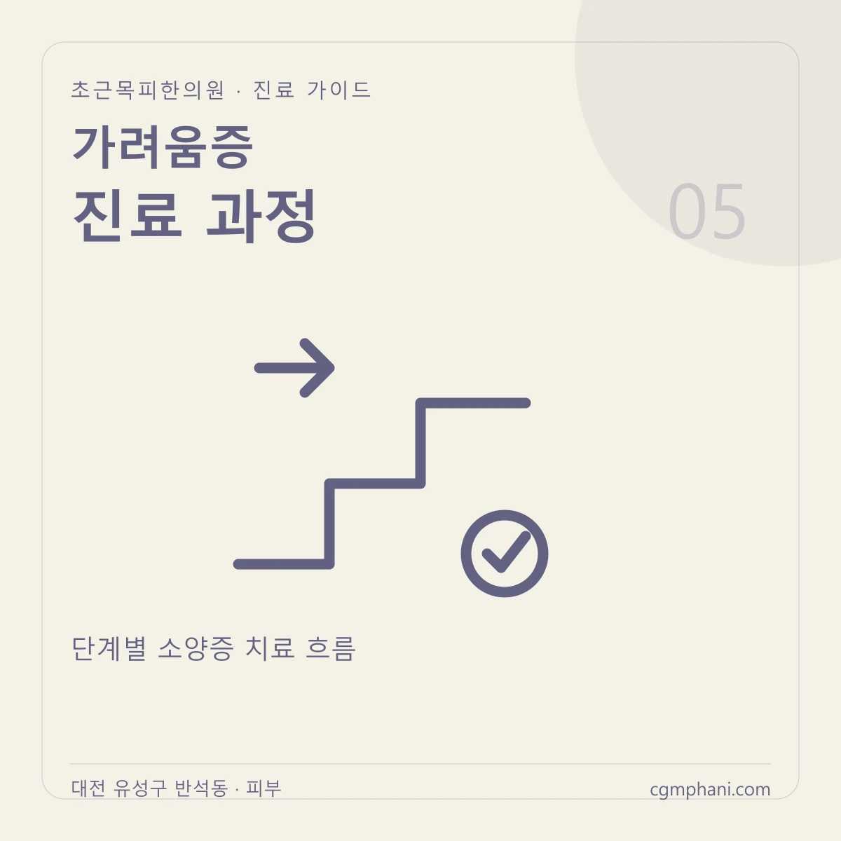가려움증 · 진료 과정 진료 안내