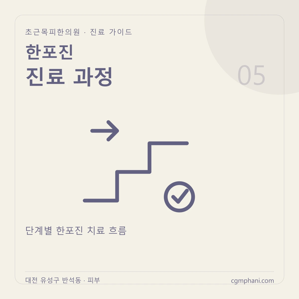 한포진 · 진료 과정 진료 안내