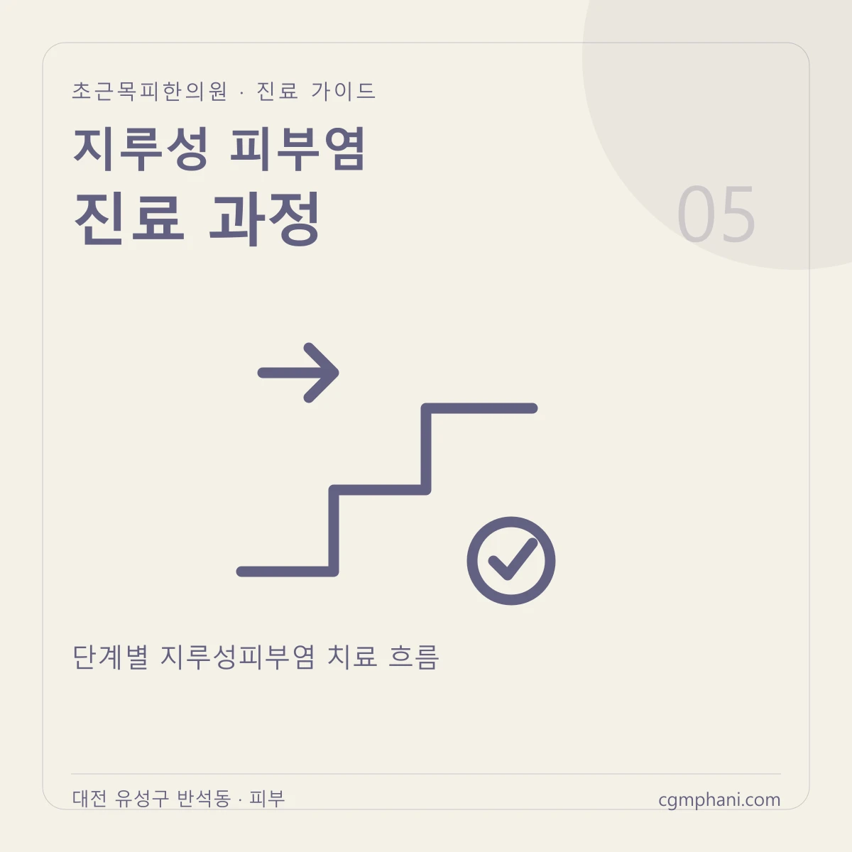 지루성 피부염 · 진료 과정 진료 안내