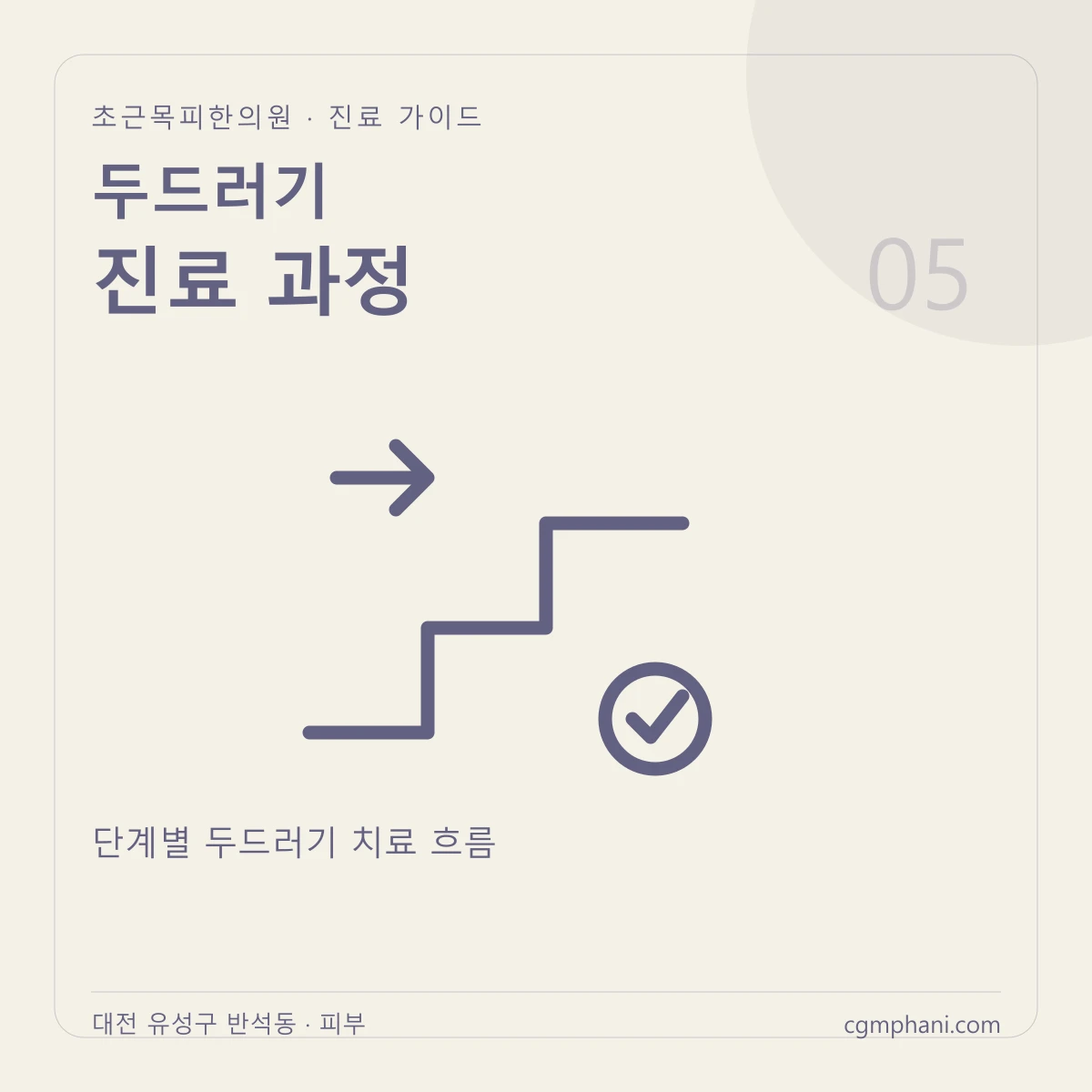 두드러기 · 진료 과정 진료 안내