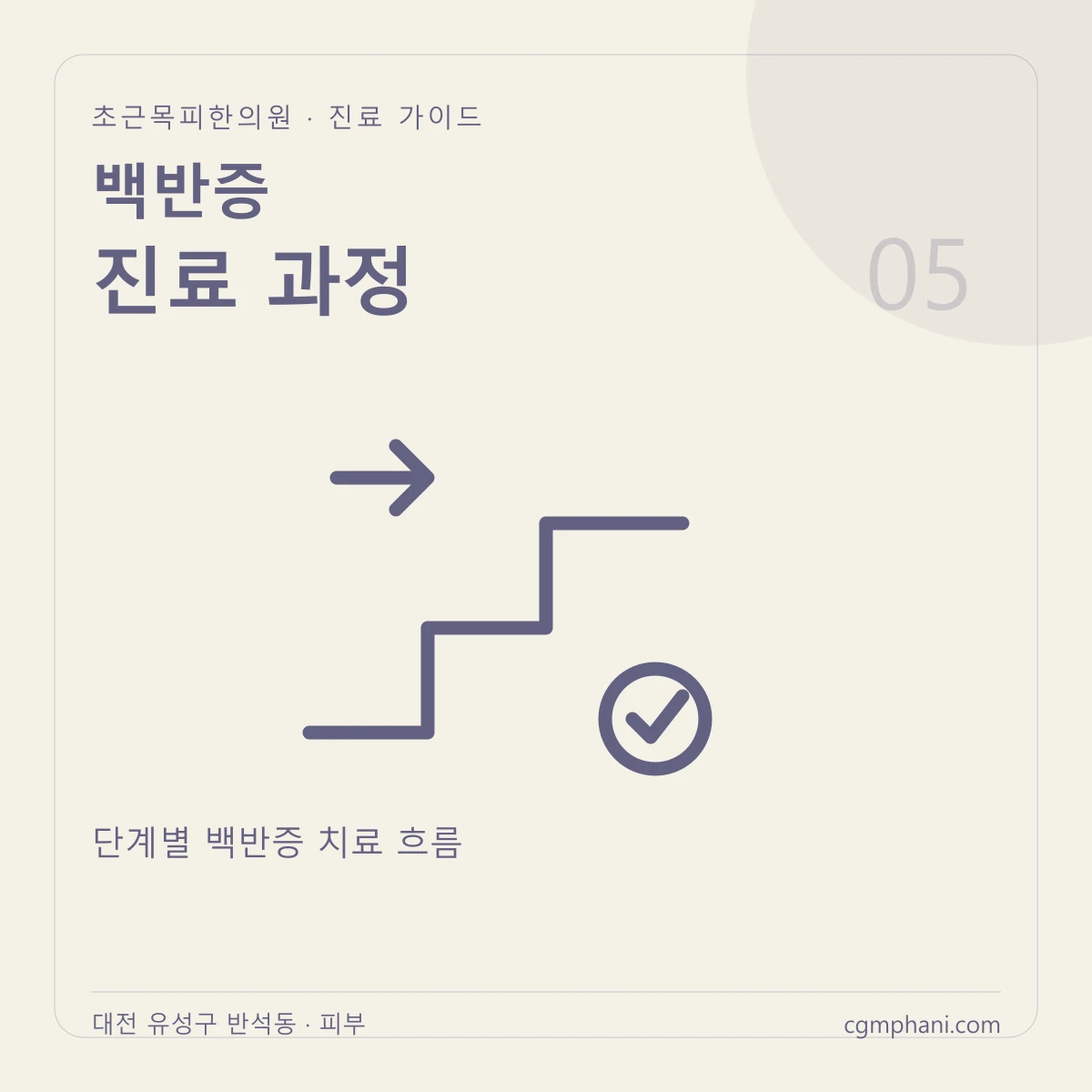 백반증 · 진료 과정 진료 안내