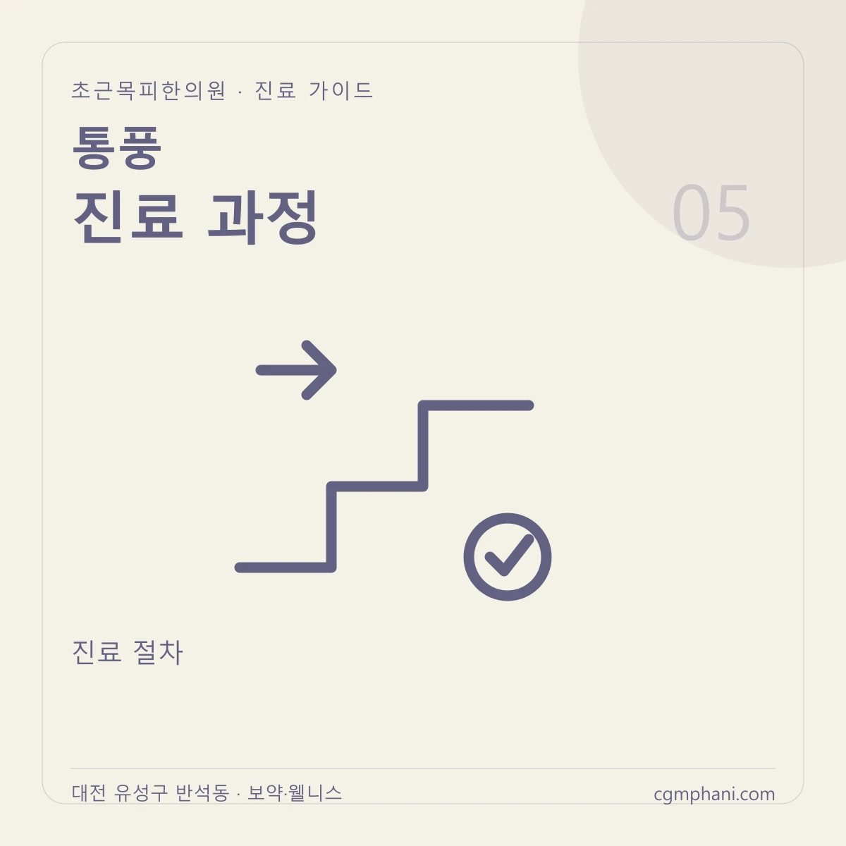 통풍 · 진료 과정 진료 안내