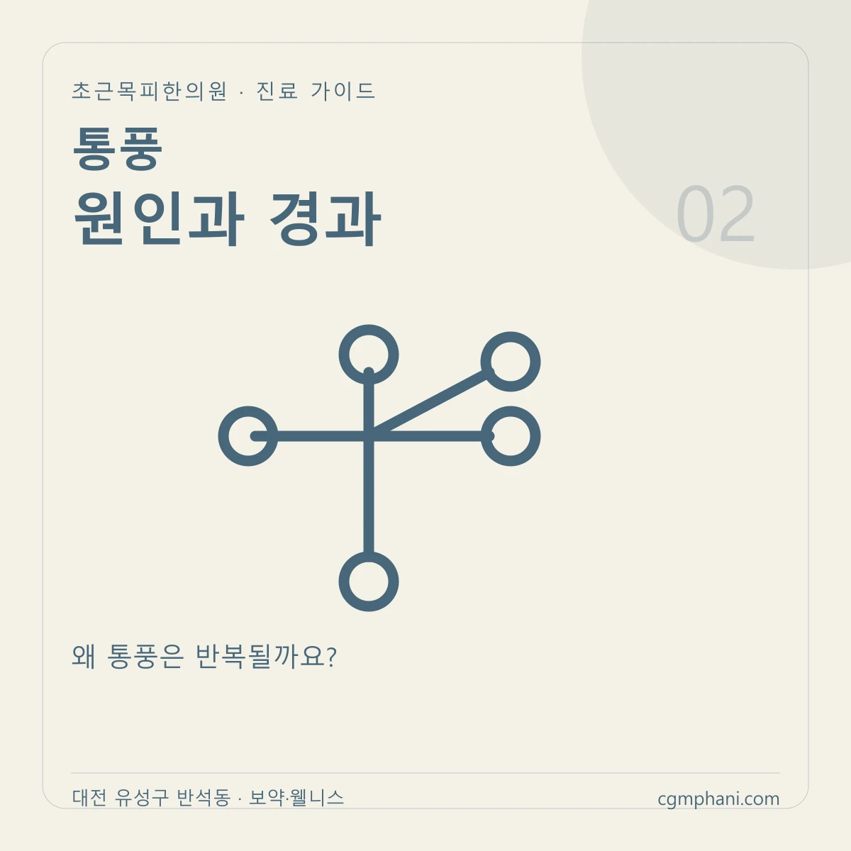 통풍 · 원인과 경과 진료 안내