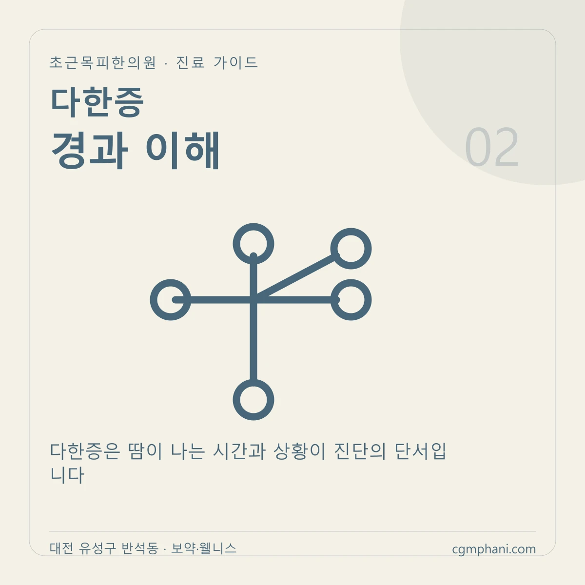 다한증 · 경과 이해 진료 안내
