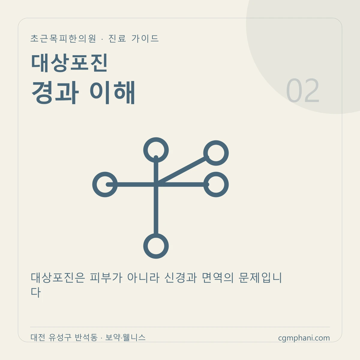 대상포진 · 경과 이해 진료 안내