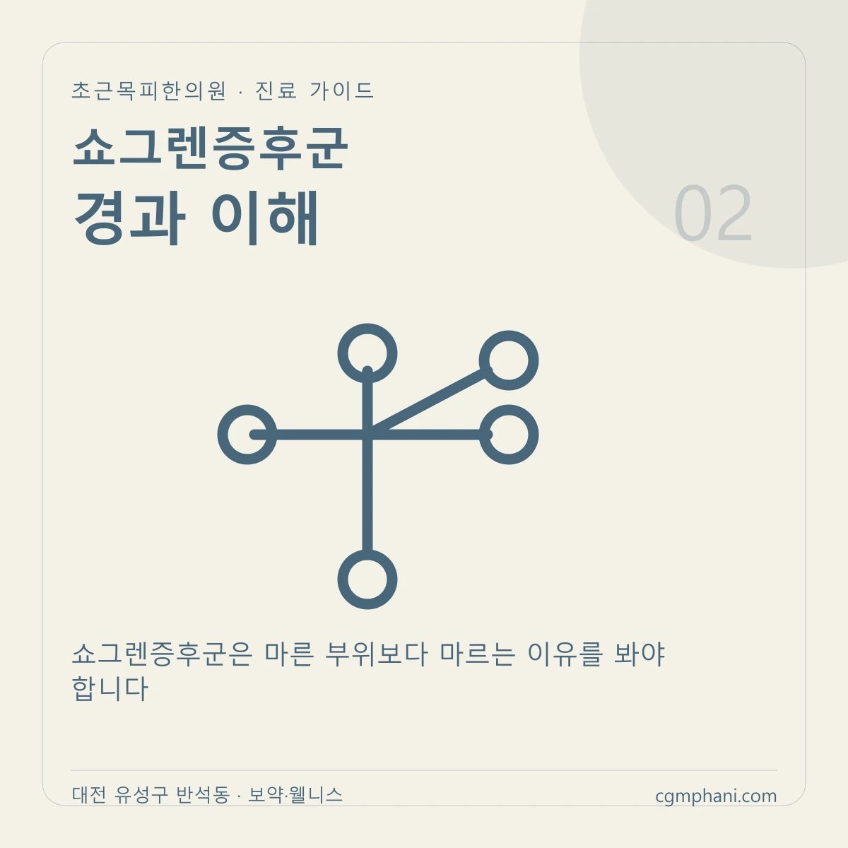 쇼그렌증후군 · 경과 이해 진료 안내