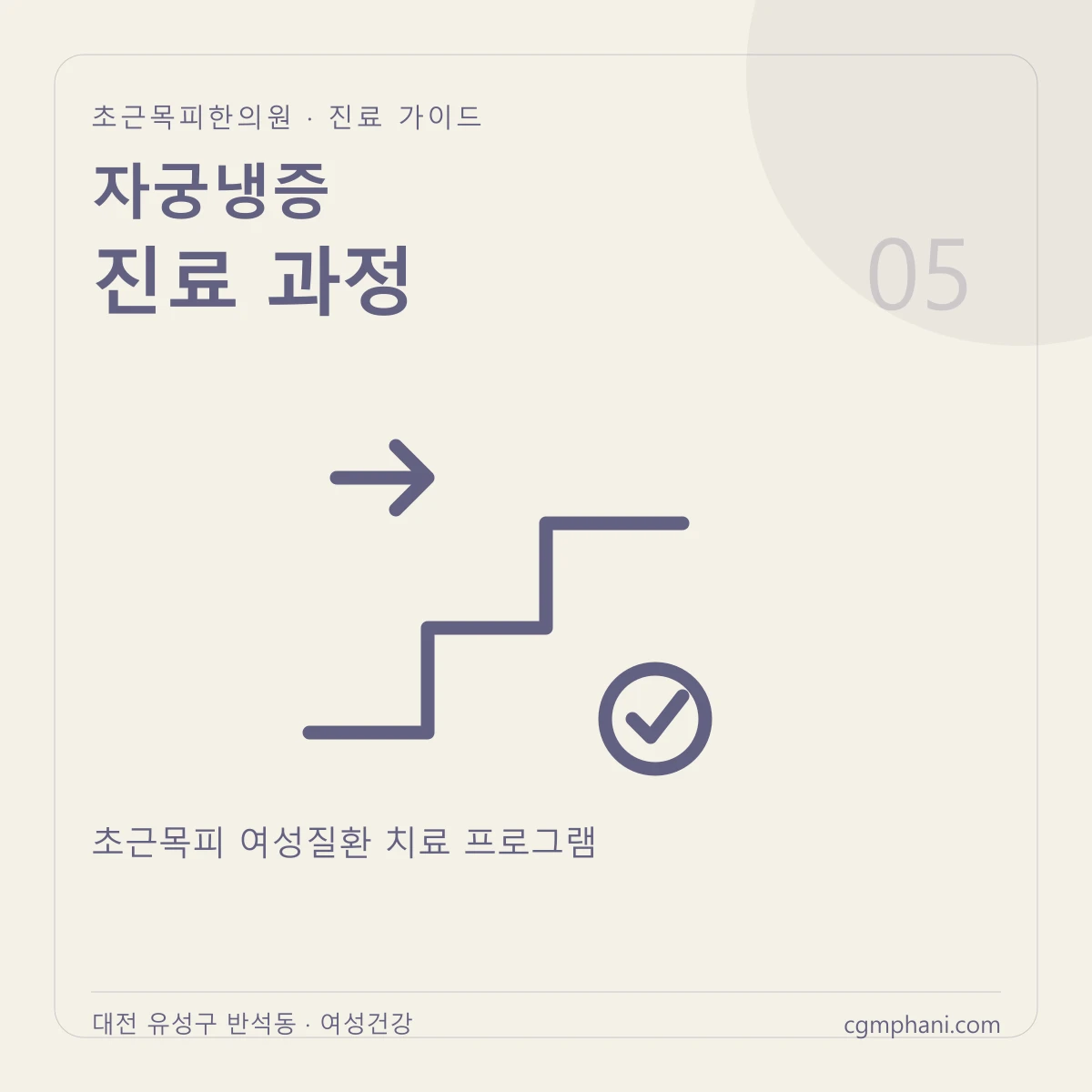 자궁냉증 · 진료 과정 진료 안내