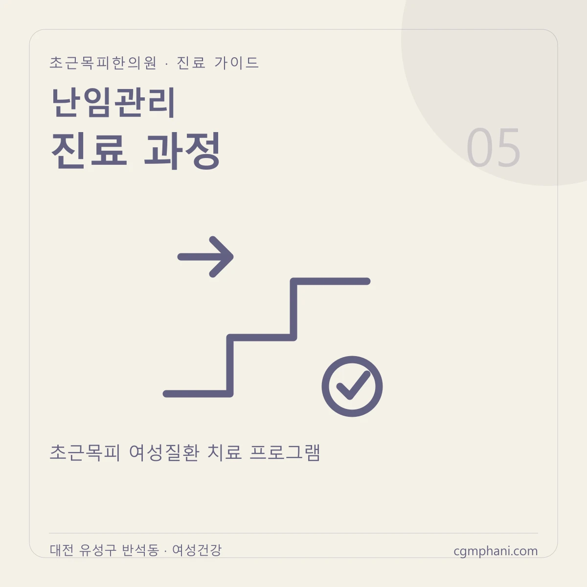 난임관리 · 진료 과정 진료 안내
