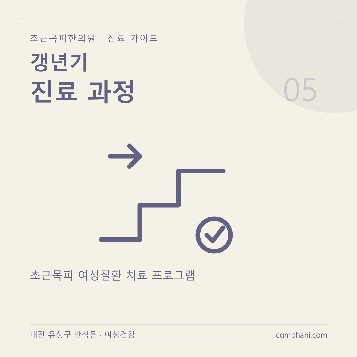 갱년기 · 진료 과정 진료 안내
