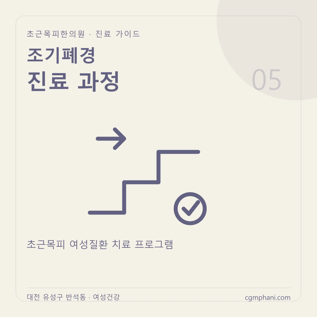 조기폐경 · 진료 과정 진료 안내
