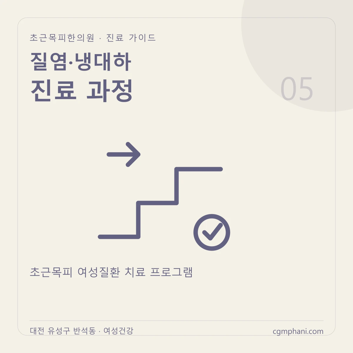 질염·냉대하 · 진료 과정 진료 안내