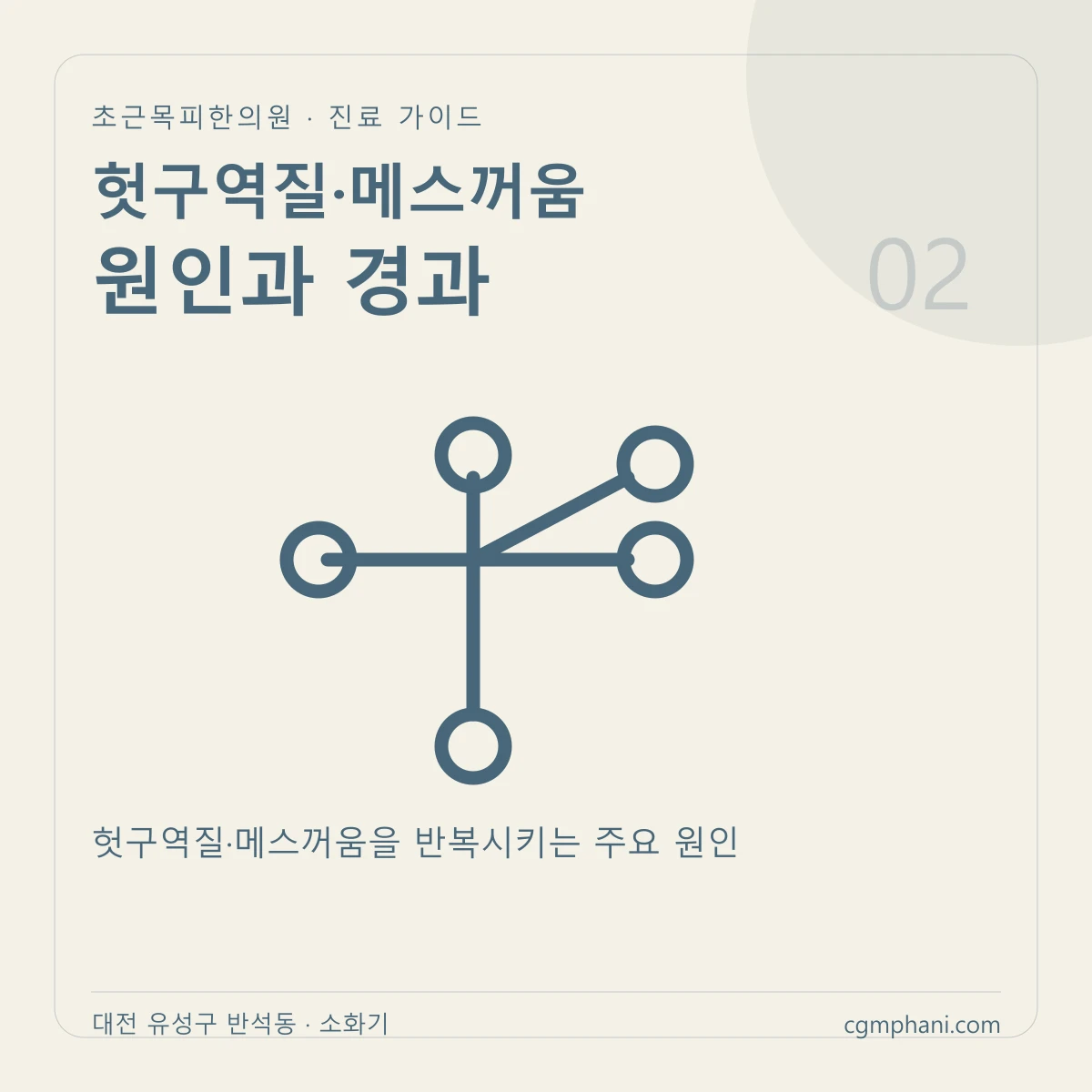 헛구역질·메스꺼움 · 원인과 경과 진료 안내