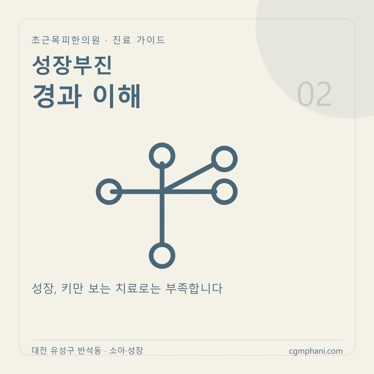 성장부진 · 경과 이해 진료 안내