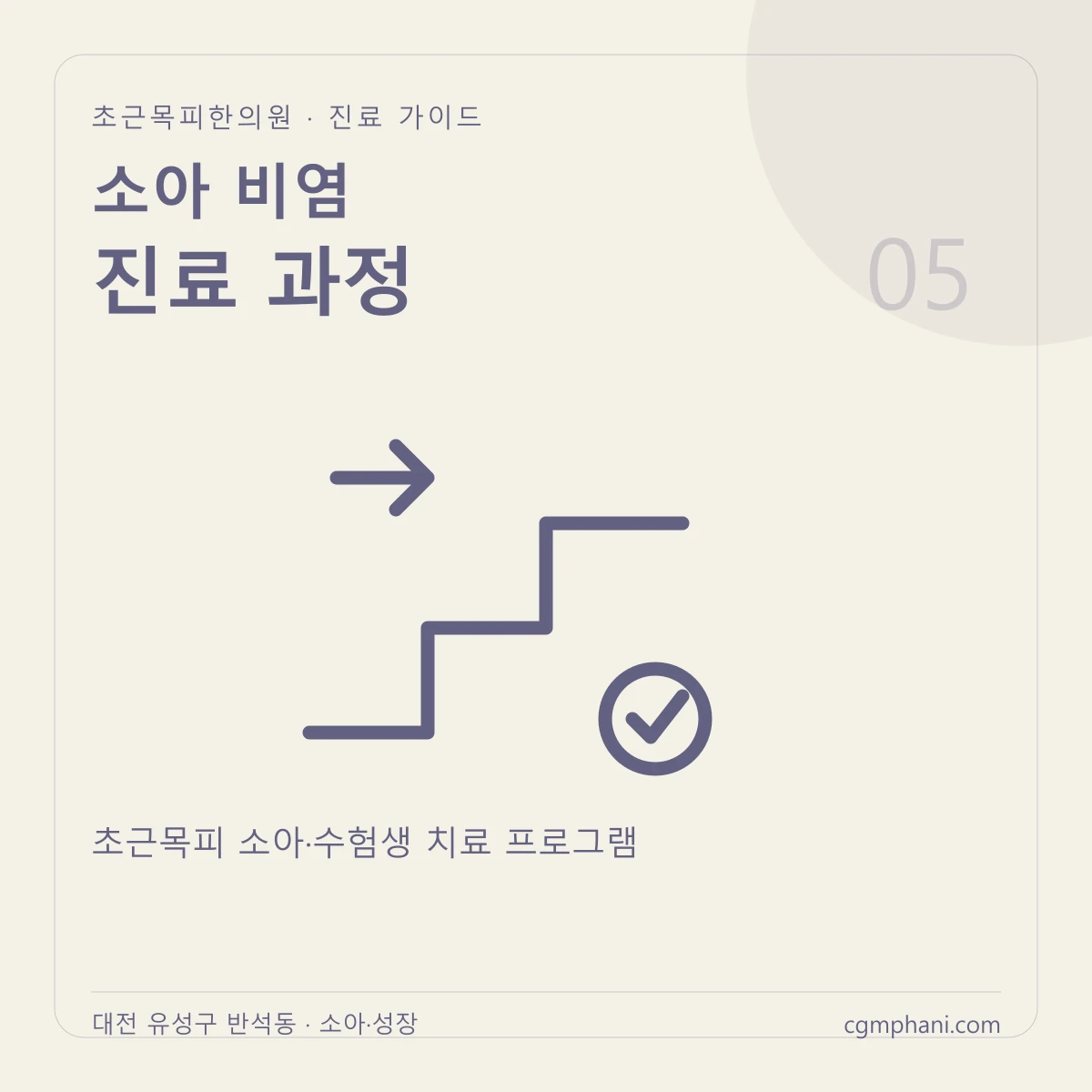 소아 비염 · 진료 과정 진료 안내