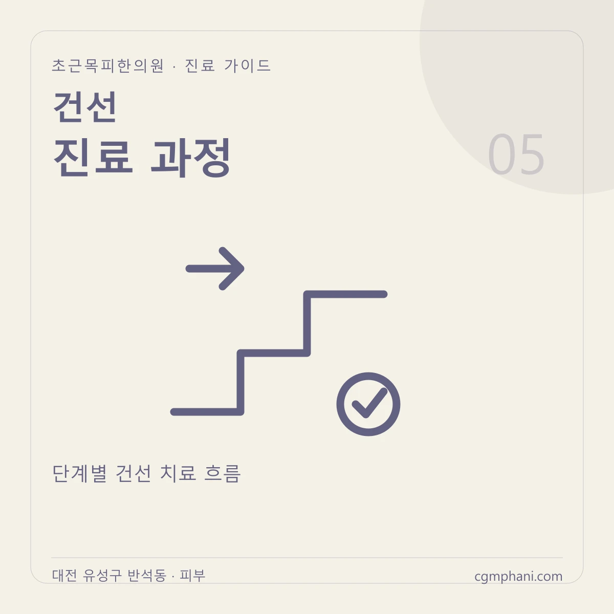 건선 · 진료 과정 진료 안내