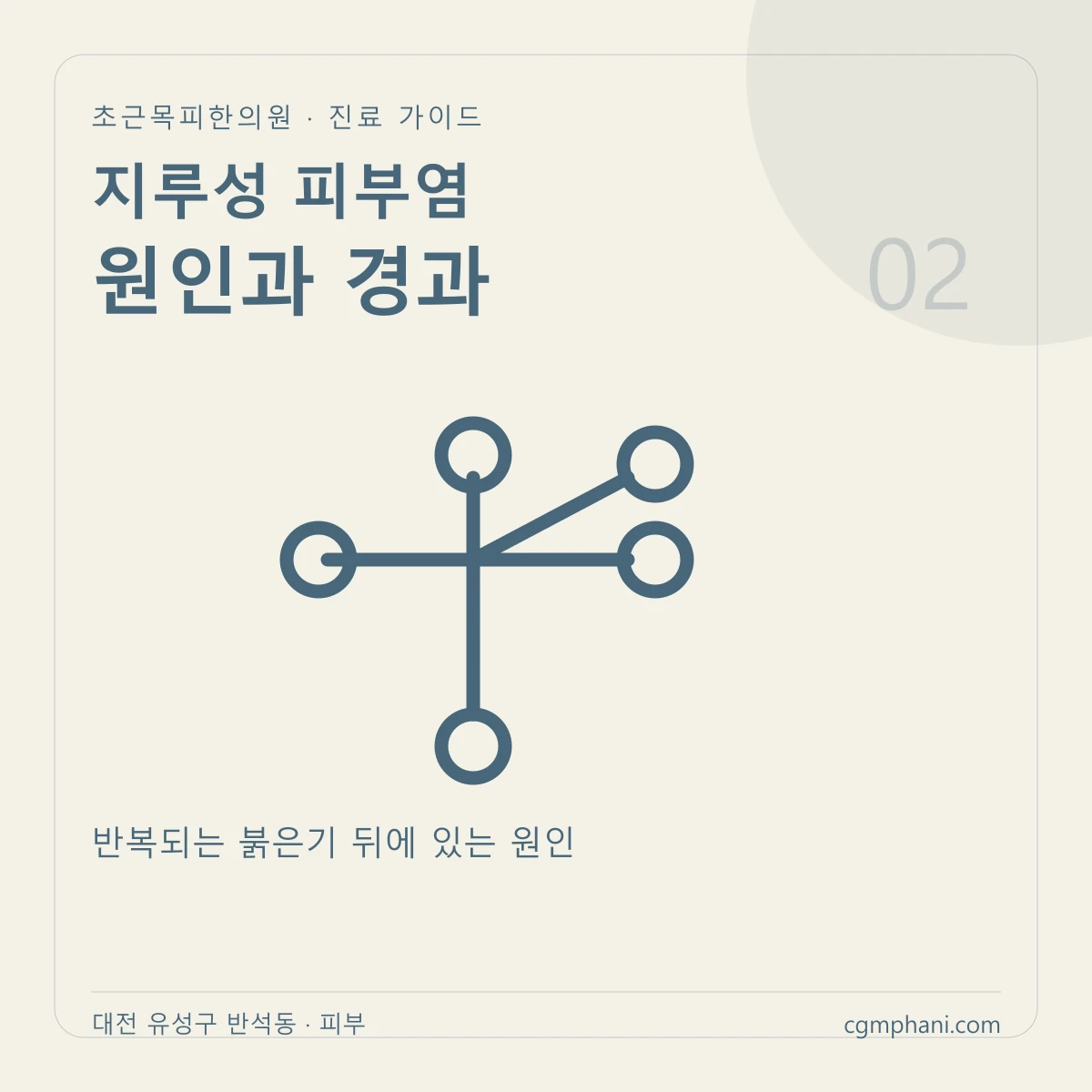 지루성 피부염 · 원인과 경과 진료 안내