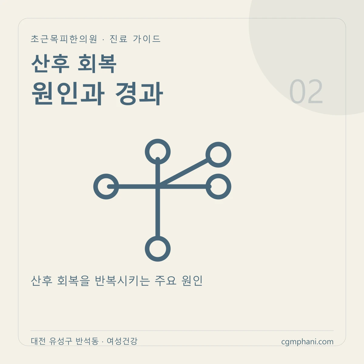 산후 회복 · 원인과 경과 진료 안내
